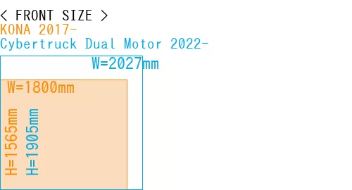 #KONA 2017- + Cybertruck Dual Motor 2022-